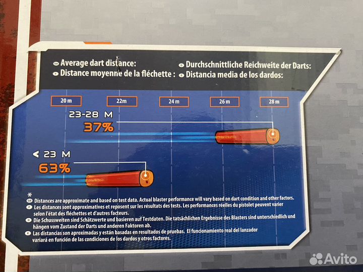 Бластер nerf лук mega thunderbow N-strike elite