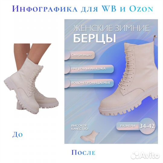 Дизайн карточек маркетплейс