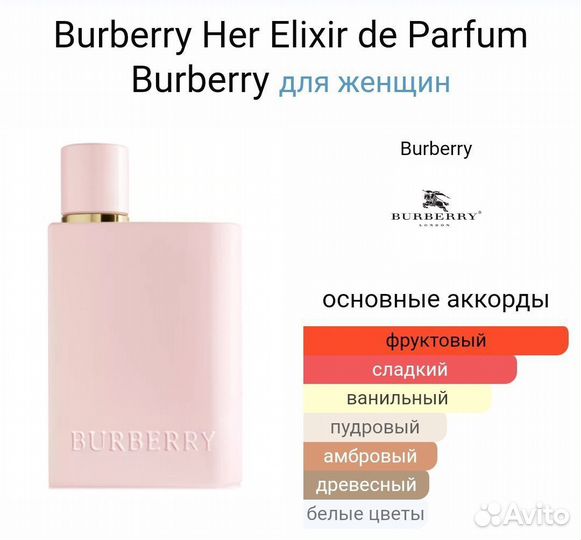 Burberry Her elixir 100 ml