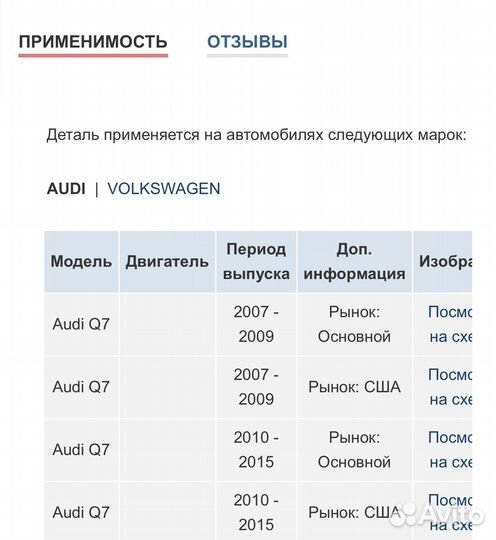 Кожух вентилятора 7L0-121-207-D Audi Q7,VW Toareg