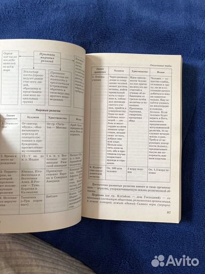 Егэ по обществознанию