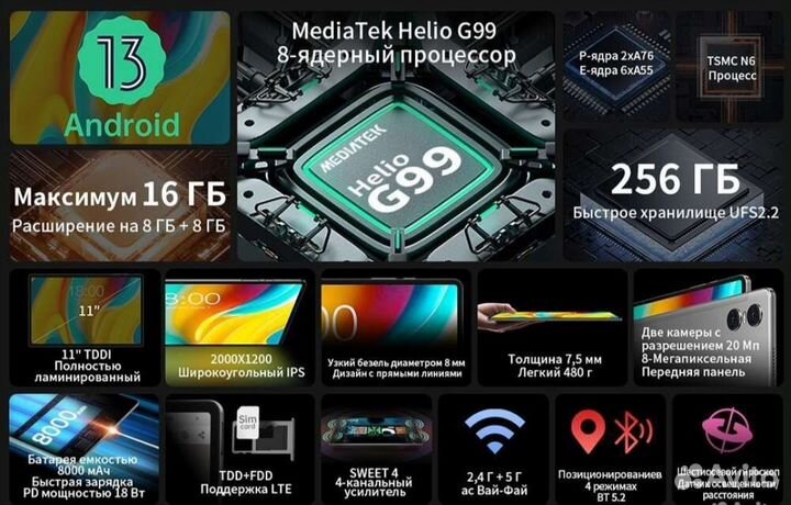 Планшет Teclast T50 Pro 8/256 + LTE, GPS новый