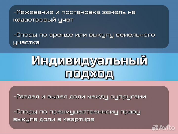 Земельный юрист / Жилищный юрист