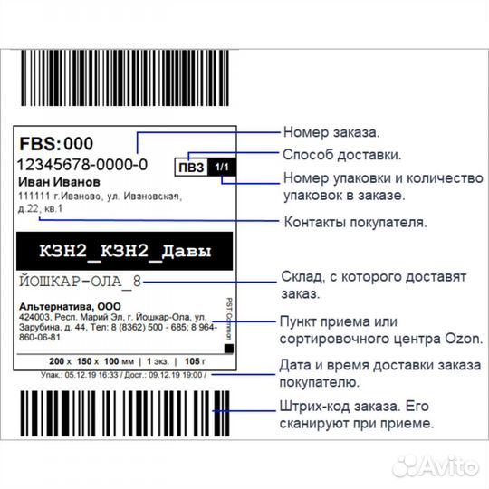Термоэтикетка 75х120 мм,диаметр втулки 40мм,250шт