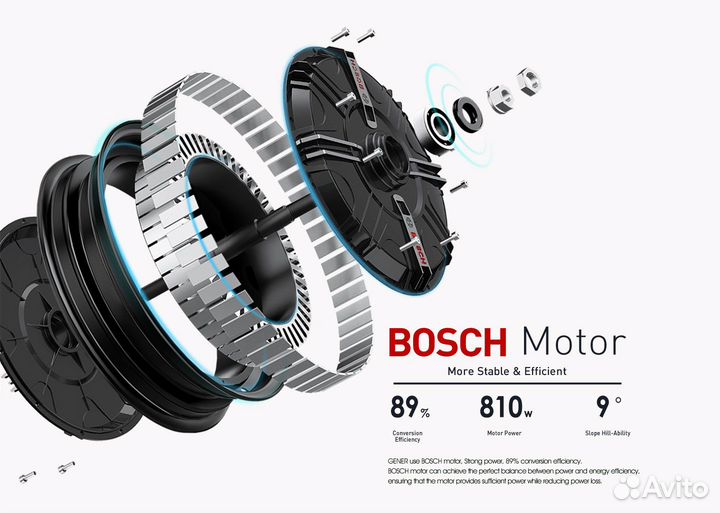 Электроскутер