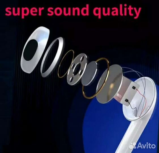 Беспроводные наушники i7 mini Bluetooth 5,0