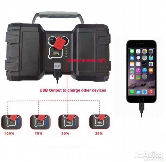 Фонарь прожектор мощный двусторонний W844