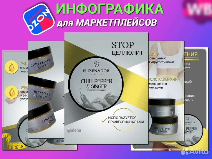 Инфографика для Wildberries Оzon Яндекс Маркет