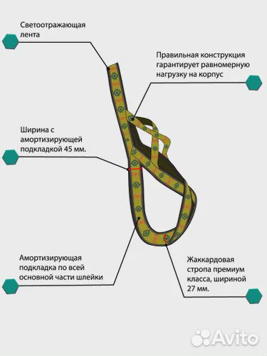 Шлейка ездовая для собаки