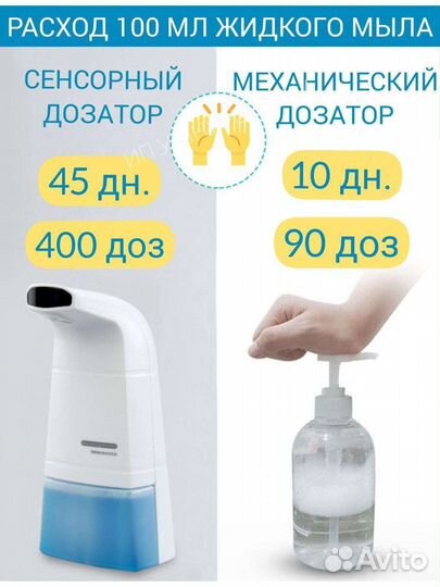 Сенсорный дозатор для жидкого мыла