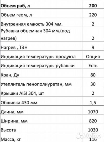Продам творожную ванну