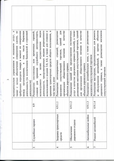 Участок 50 сот. (промназначения)