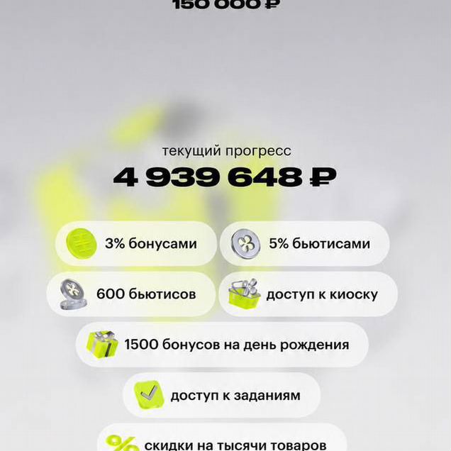 Золотое яблоко карта скидка