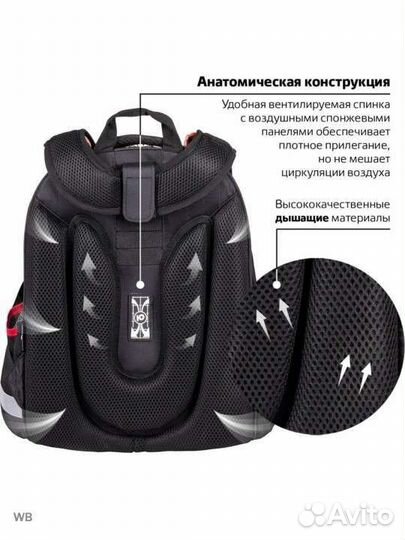 Рюкзак (ранец)