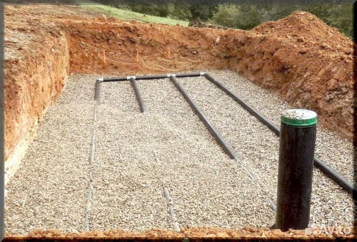 Септик. Рассрочка 12 мес