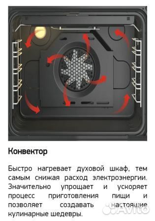 Духовой шкаф электрический Гефест 602-01