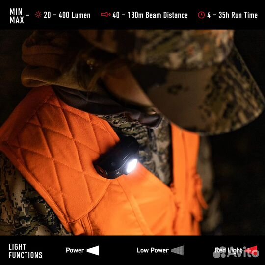 Налобный фонарь LedLenser MH4 MH 4