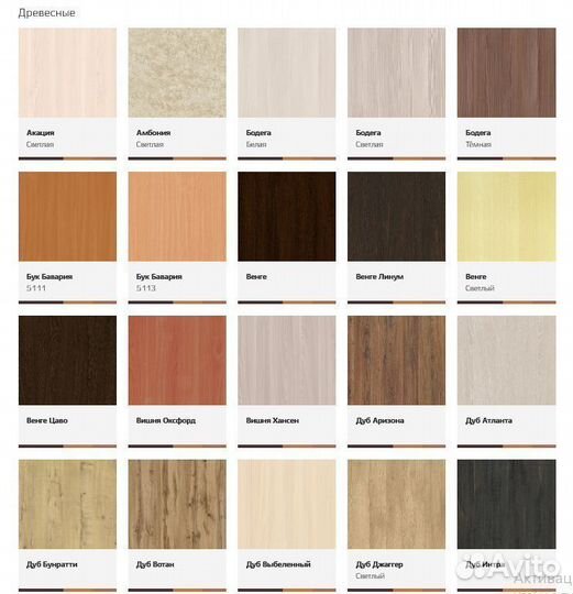 Лдсп остатки разных производителей. Томск, Увадрев