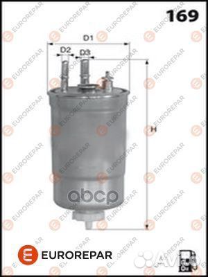 Фильтр топливный renault fluence/megane/scenic