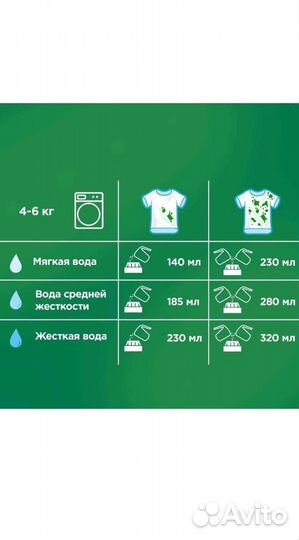 Стиральный порошок ariel color 15кг