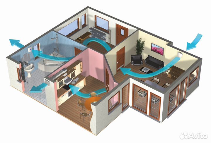 Вентиляция Zenit с на монтажом