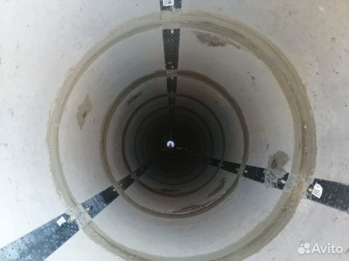 Колодцы под ключ