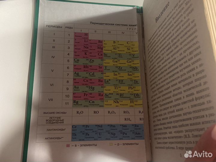 Пособие по химии