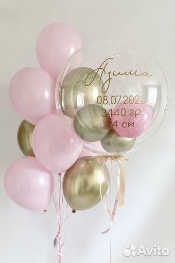 Воздушные шары с надписью