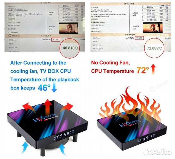 Охлаждение для тв приставки