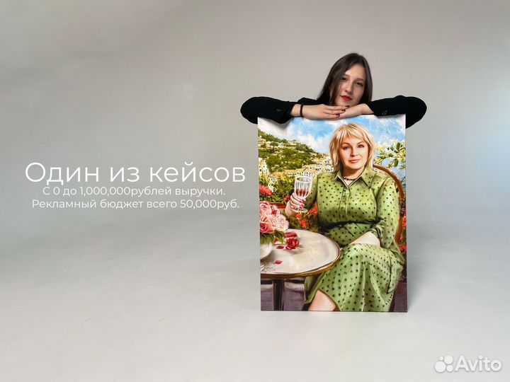 Авитолог / Услуги авитолога / Продвижение услуг