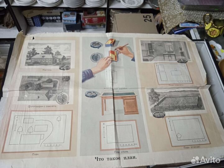 Плакаты по топографии, ориентированию и т. П