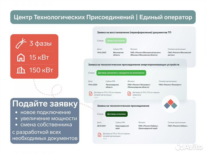 Подключение электричества / увеличение мощности