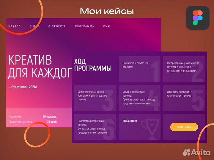 Дизайн веб сайтов в Figma