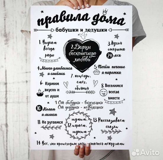 Правила кухни