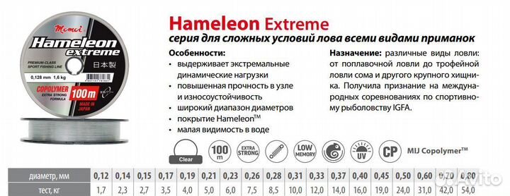 Леска Momoi Ham.Extreme 0,28мм,8,5кг100 м,проз.5шт