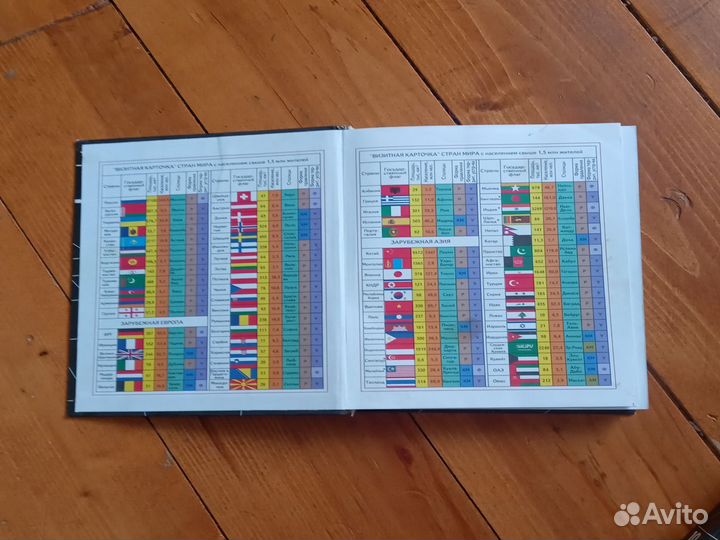 Учебники 10 11 класс