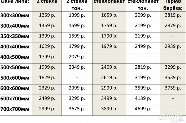 Окна деревянные из липы для бани дачи дома