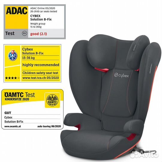 Автокресло 15-36 кг