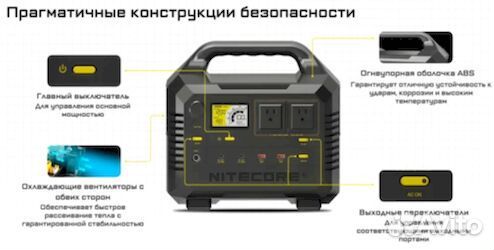 Портативная электростанция nitecore NES1200