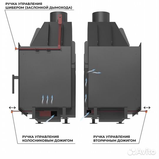 Каминная топка aston 600 до 210 м3