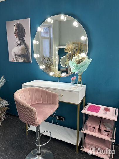 Аренда рабочего места