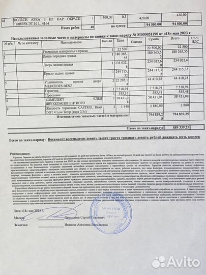 Оценка после дтп /Независимая экспертиза ущерба