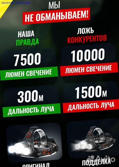 Фонарь Налобный Аккумуляторный (Арт.96910)