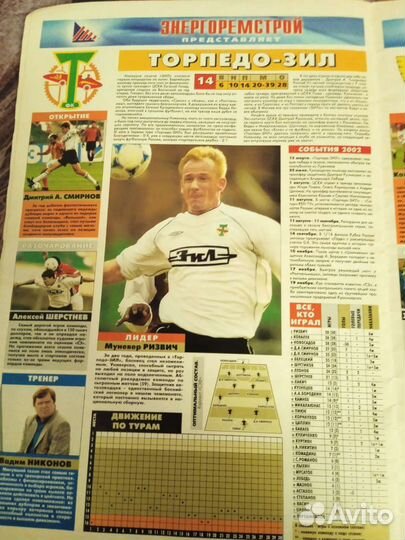 Футбол спец выпуск журнала спорт экспресс 2002