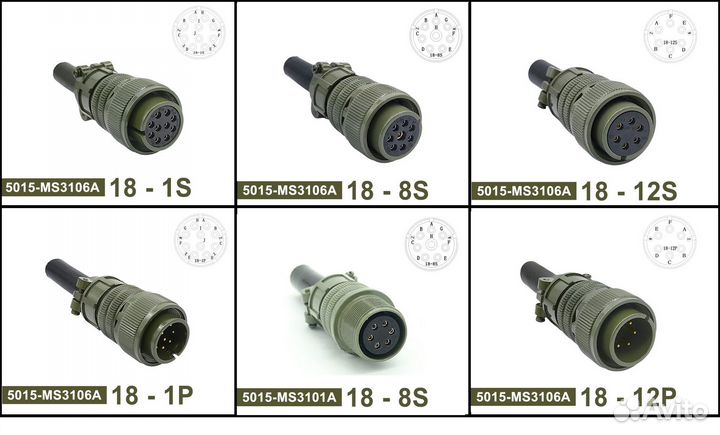 Разъемы Amphenol