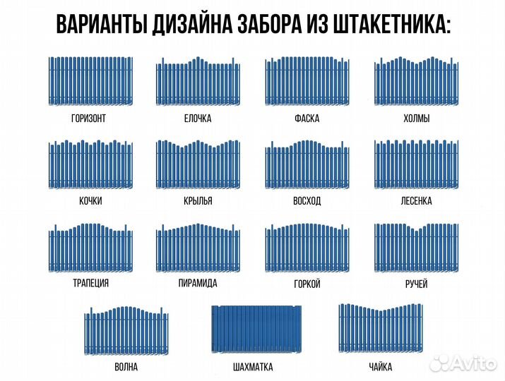 Забор из металлического Евроштакетника