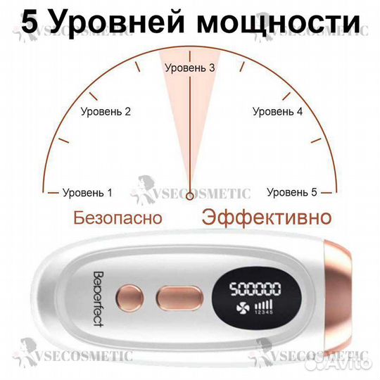 Лазерный фотоэпилятор IPL для удаления волос