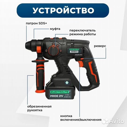 Перфоратор акб. electrolite pride BHD 26 21V
