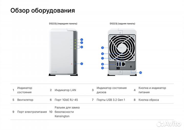 Новый Synology NAS DS 223j (Сетевое хранилище)