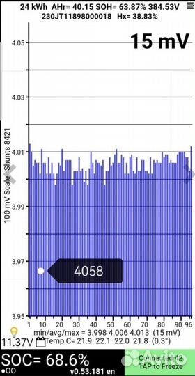 Высоковольтная батарея Nissan Leaf ZE0 EM61 2010